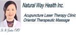 Natural Way Health Inc. Natural Way Health Inc.